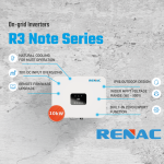 INVERTER RENAC 10 kW - TRIPH - R3