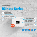 INVERTER RENAC 12 kW - TRIPH - R3