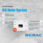 INVERTER RENAC 4 kW - TRIPH - R3