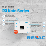 INVERTER  RENAC 8 kW - TRIPH - R3